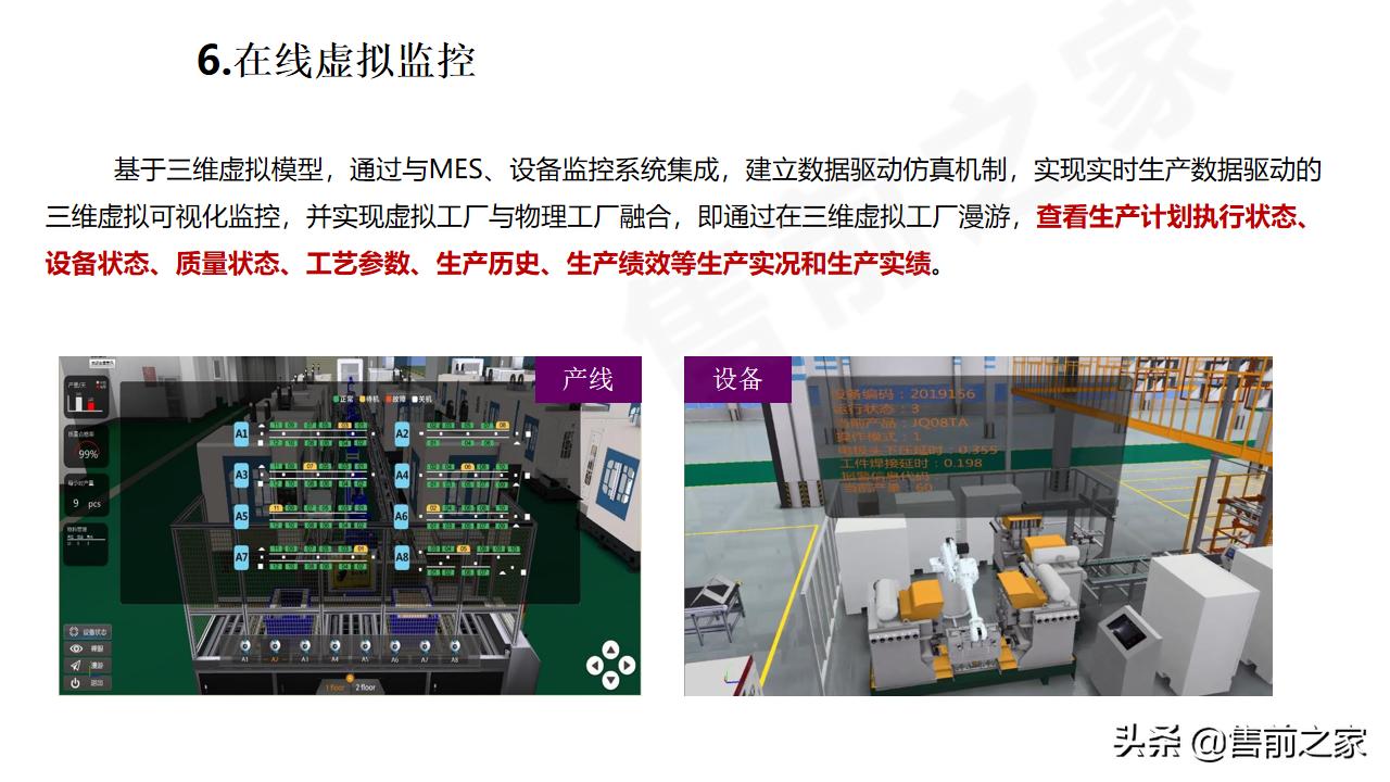 数字孪生与建模仿真的区别,工厂沙盘模型规划
