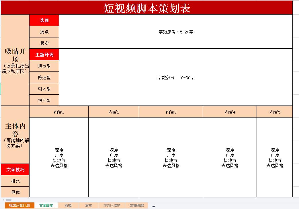 抖音短视频推广方案ppt,抖音短视频运营培训ppt模板