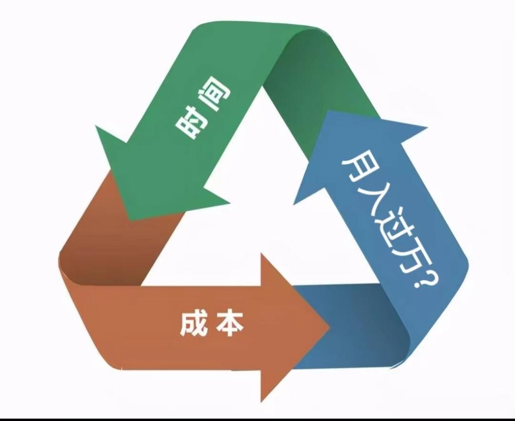 摆摊月入过万的视频,关东煮摆摊月入过万