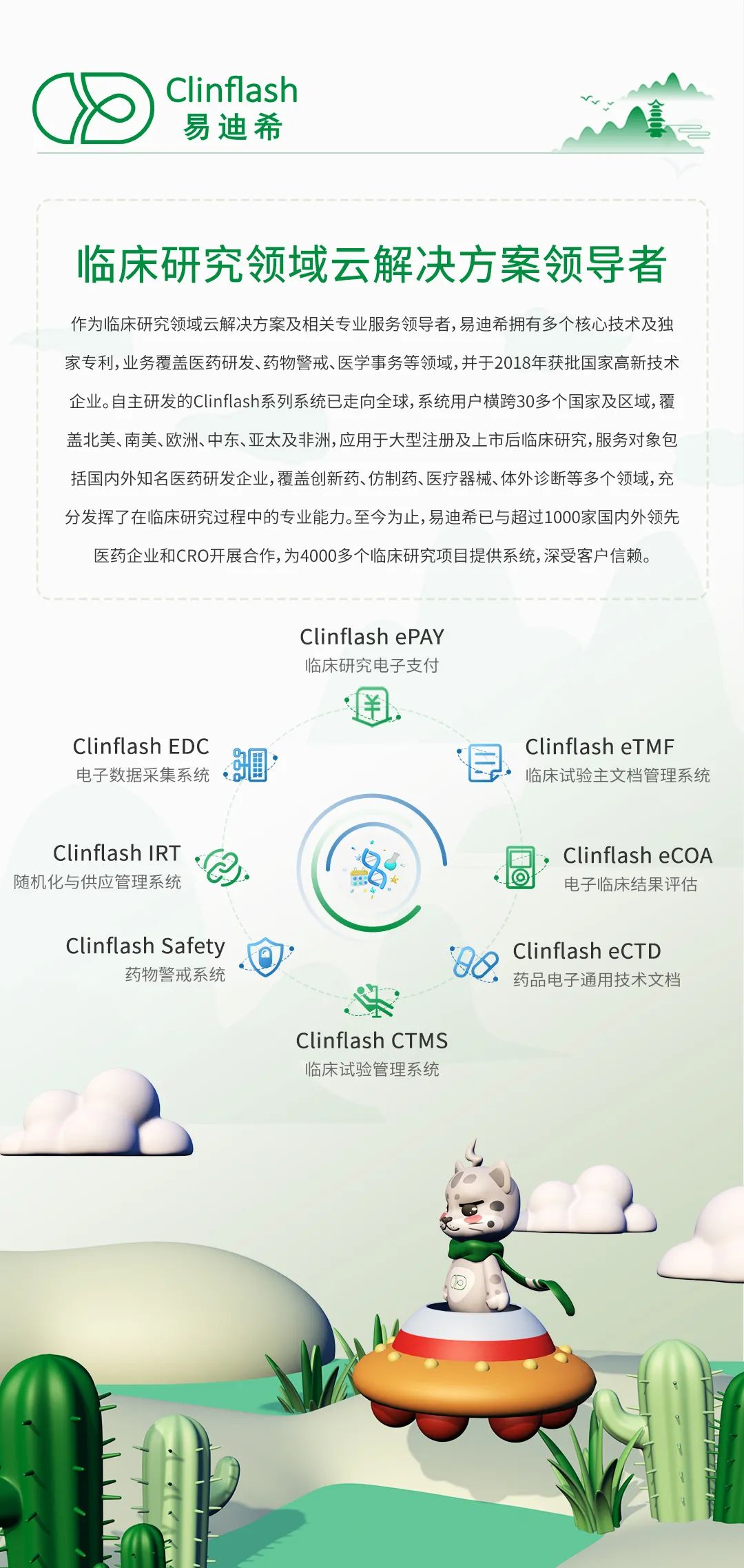 产品揭秘|ClinflasheCTD如何打通电子申报全流程！