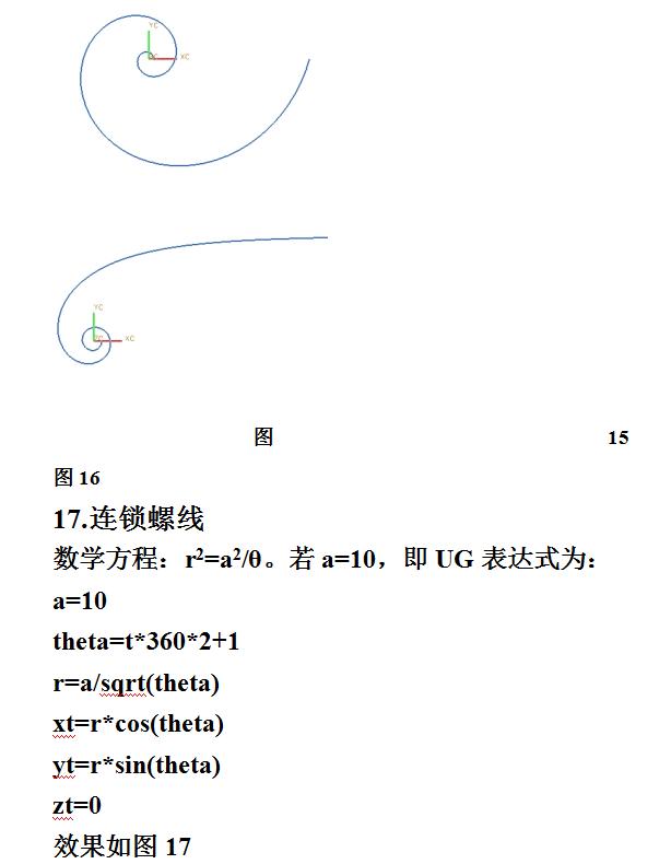 最全ug曲线表达式大全,如何理解ug规律曲线的方程表达式