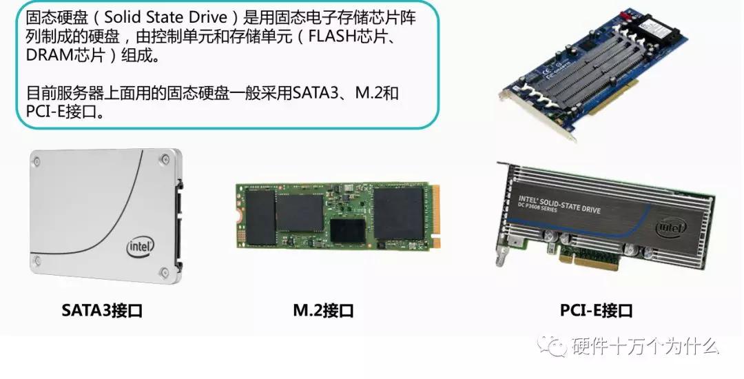 服务器监控有哪些方面,服务器需要监控什么信息