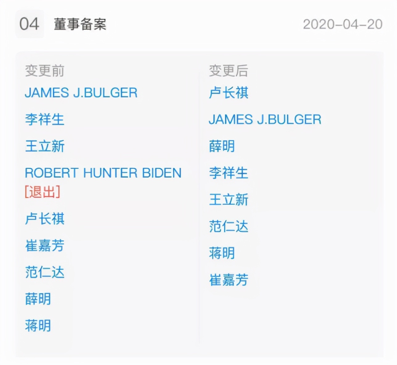 中国公司拿下世界最大钴矿,中国公司获5000亿美国订单