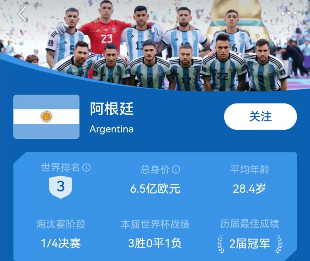 2022世界杯目前状况,世界杯目前全部战绩分析