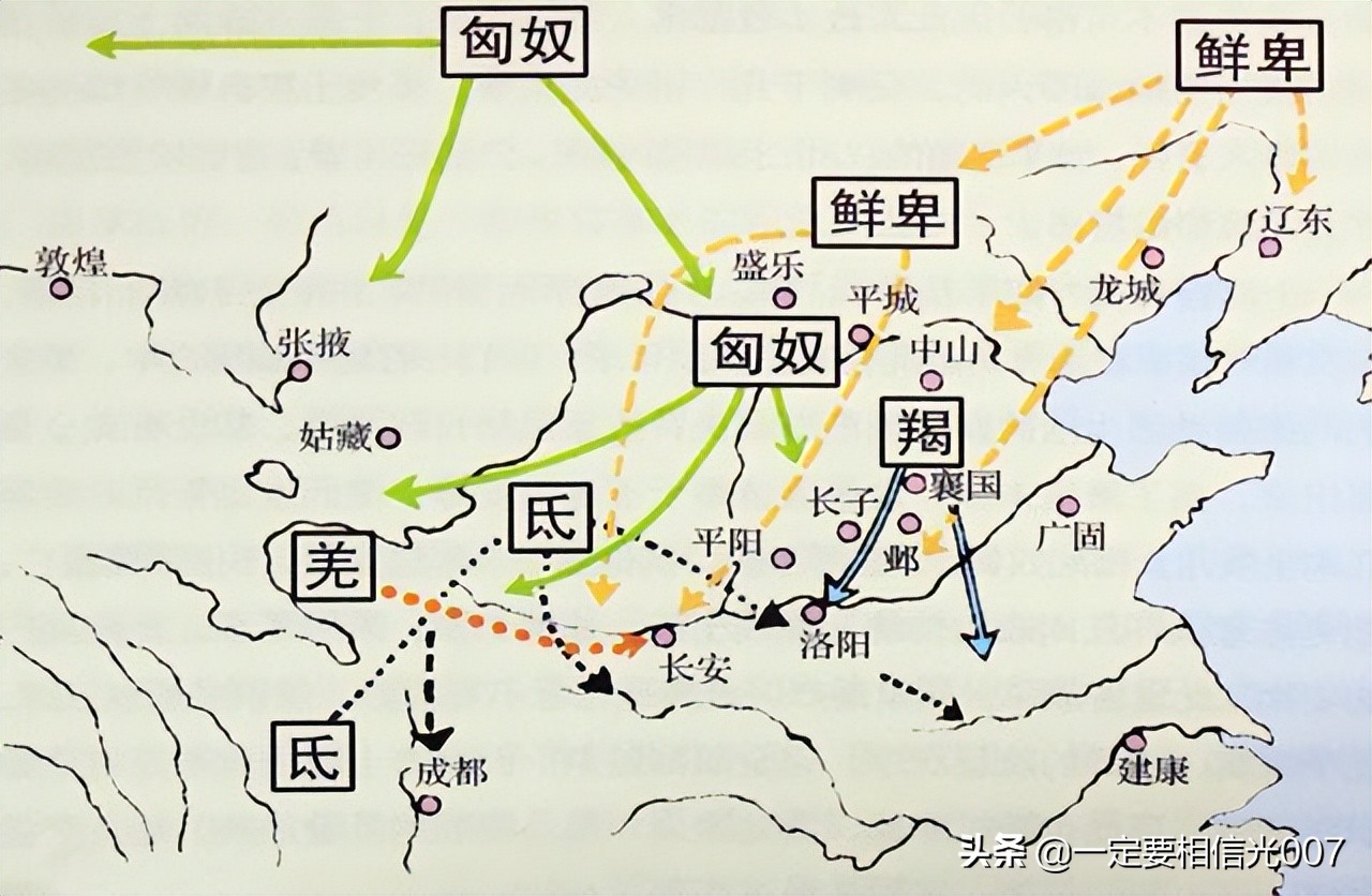 最后的匈奴去了哪里,匈奴王庭被摧毁