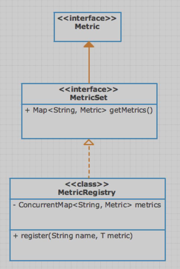 娣卞叆鐞嗚Вhashmap,娣卞叆鐞嗚Вsynchronize