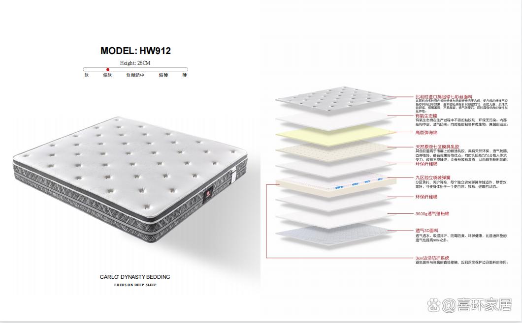 床板太光滑床垫打滑怎么办,床板太滑老跑怎么办