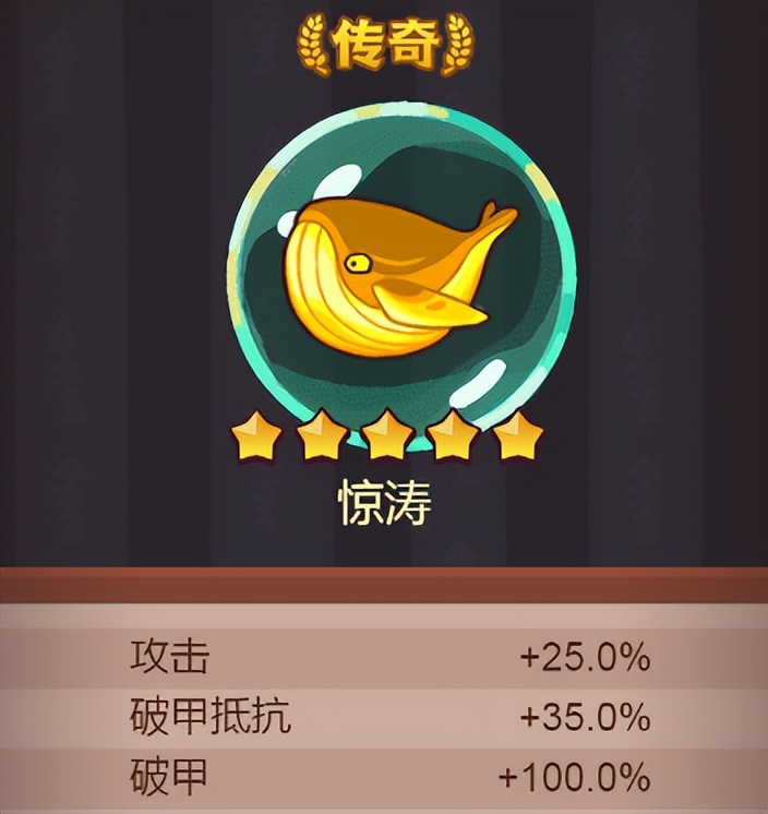 咸鱼之王吕布元旦换什么鱼,咸鱼之王端午活动出什么金鱼