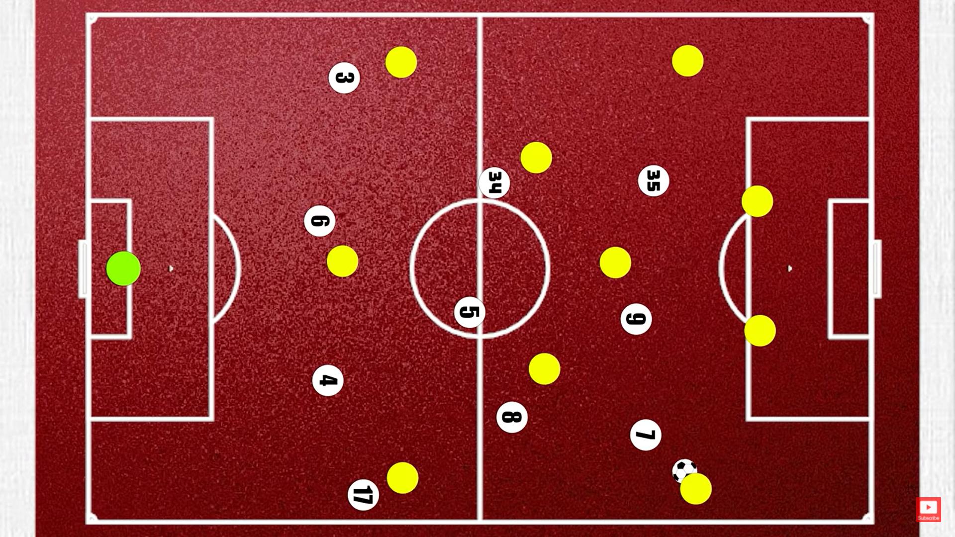 阿森纳为什么欧冠那么弱,阿森纳为什么加时点球