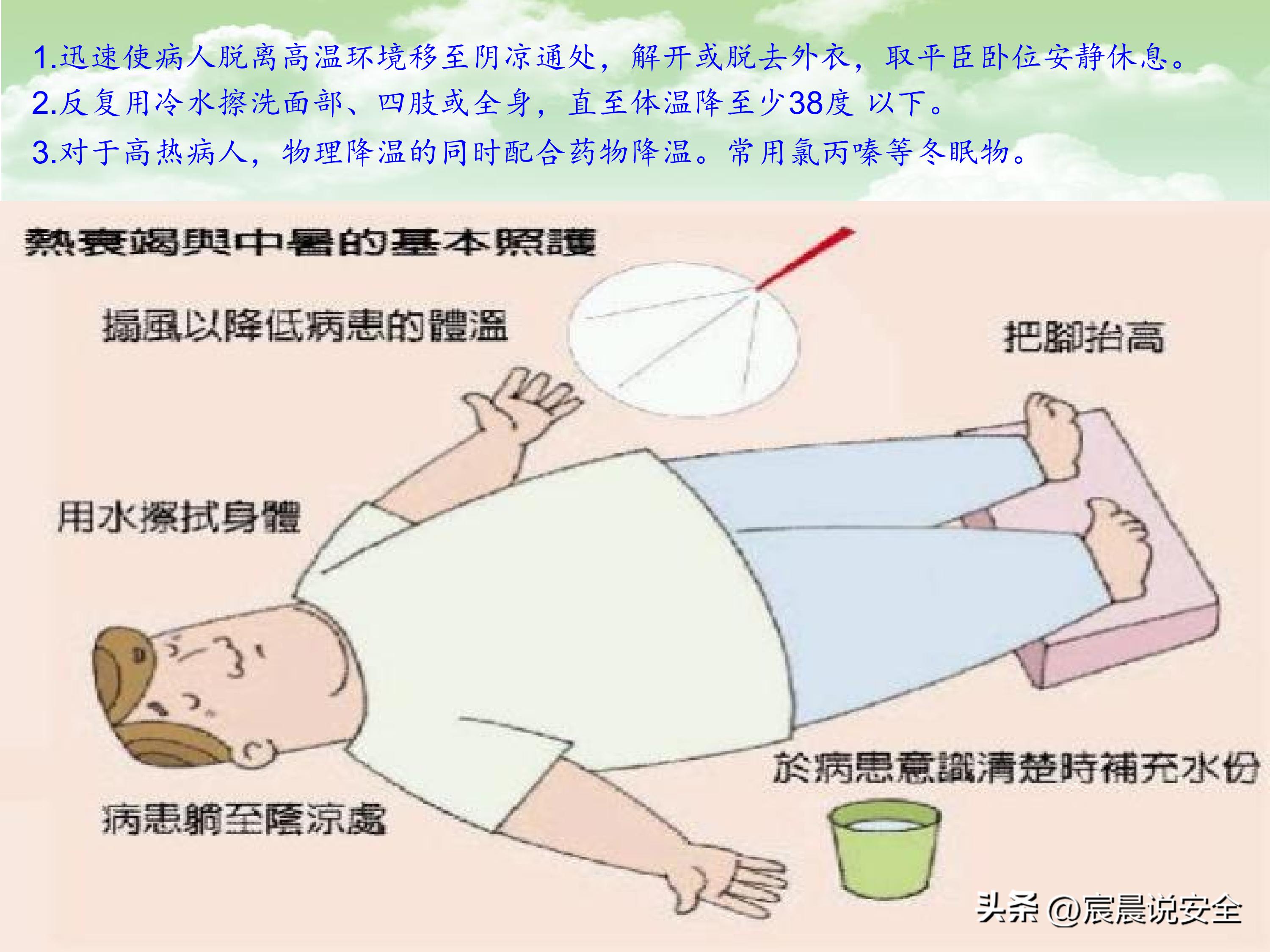 中暑救治相关指南ppt,防中暑安全经验分享ppt