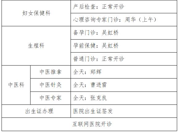 清明假期各大医院门诊安排出炉,北京22家医院清明假期安排