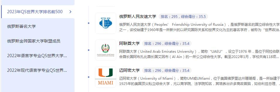 【学校推荐】俄罗斯人民友谊大学—专业及学费！