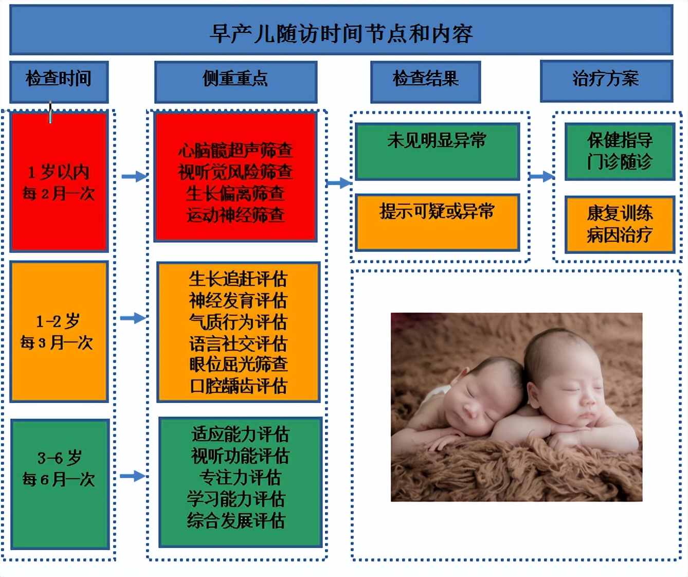 能力作风建设年活动主题,能力建设作风建设民主生活会
