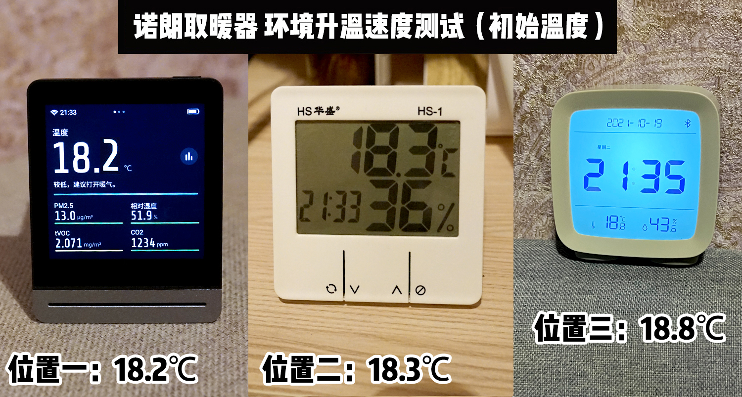 那么多的取暖器该如何选择,全屋取暖器推荐测评