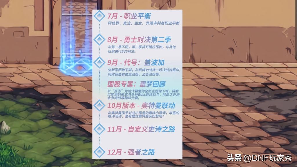 奥特曼版本的鬼泣,dnf9月21号活动角色推荐鬼泣