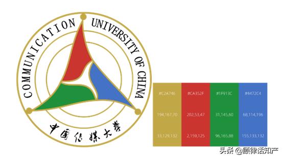 毕业季|PPT欣赏·看顾律用PPT讲述PPT的法律故事