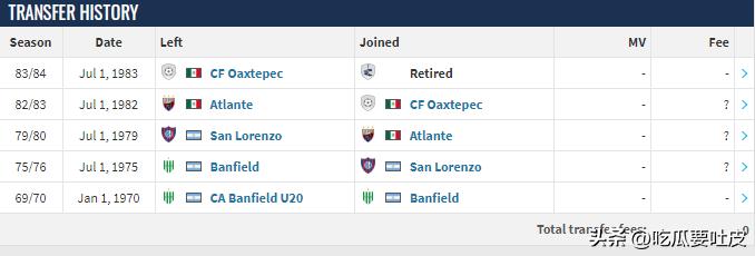 拿过大力神杯的球队有哪些,哪些足球明星拿过大力神杯