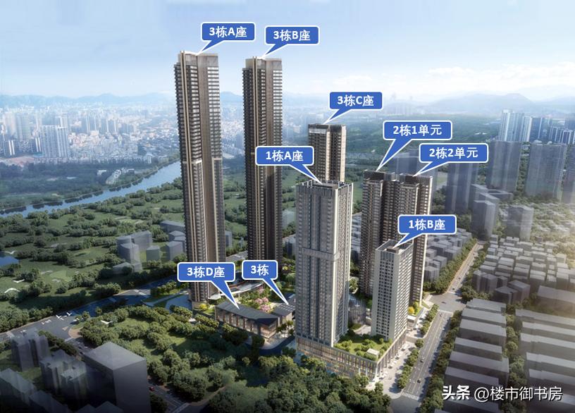 深业世纪山谷二期是住宅吗,深圳市深业世纪山谷花园