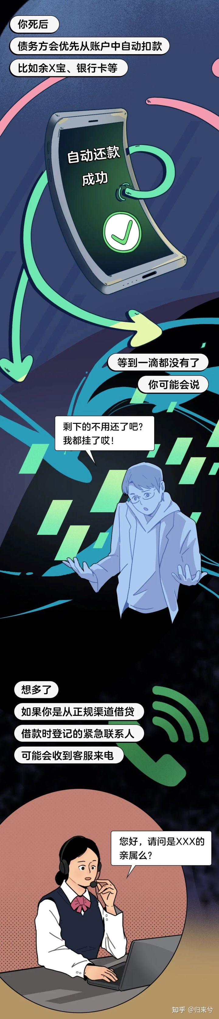 人去世花呗还要还吗,人死后花呗要还吗