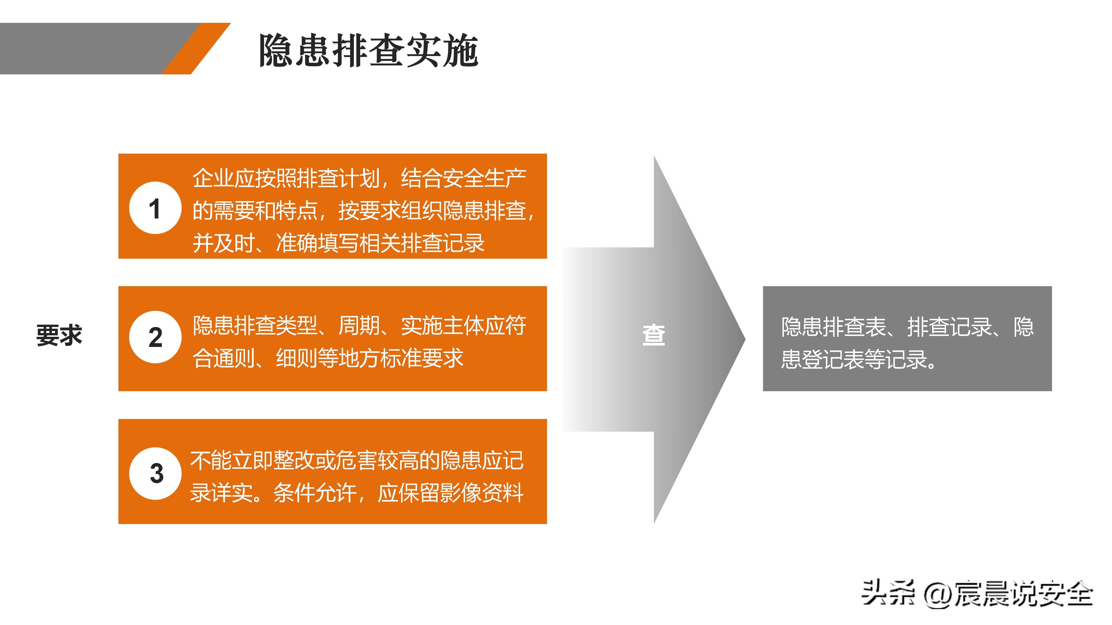 ehs2021双重预防机制试题,双重预防体系详解ppt
