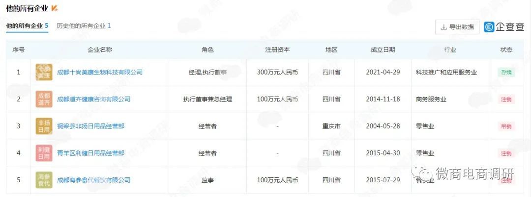 十尚美康能量咖啡治阳痿？涉嫌虚假宣传，分层级“拉人头”代理？