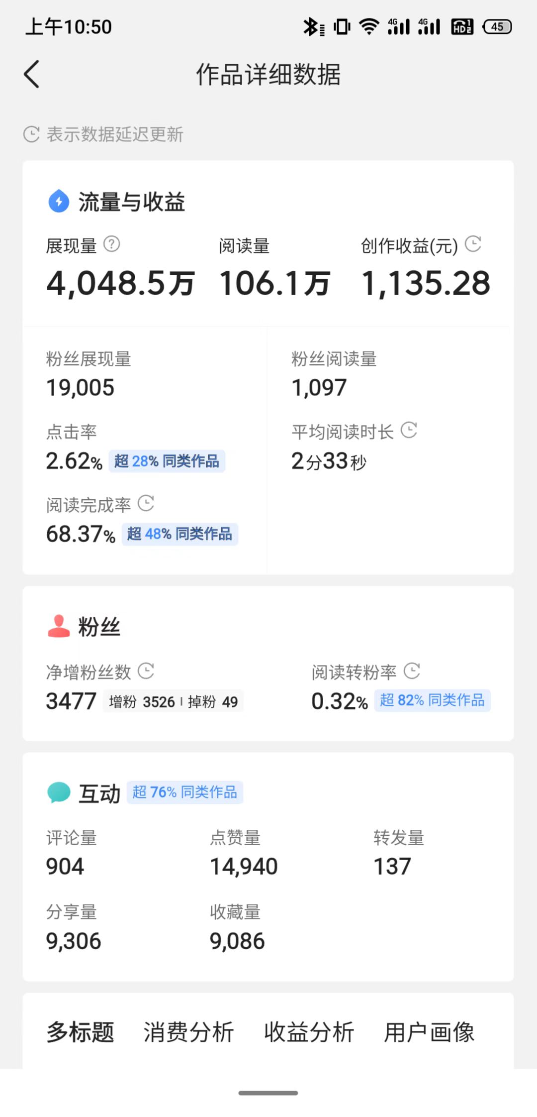 如何抄书赚钱教程,怎么通过抄书与文案赚钱