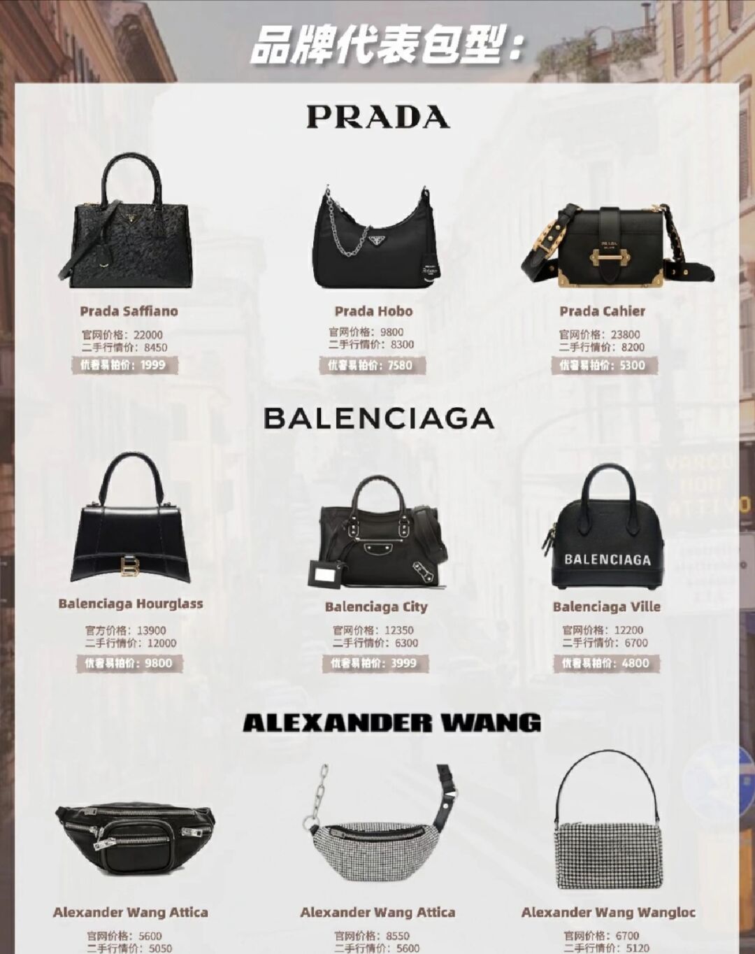 职场奢侈品女包品牌排行,奢侈女包排行榜10强