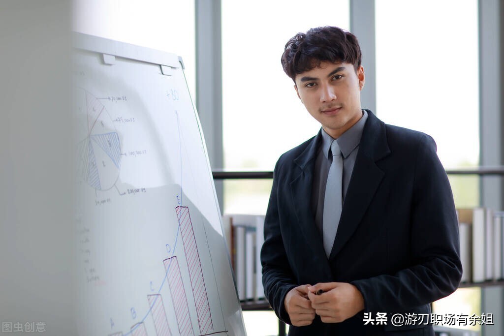 采购员前景,采购员有发展前景吗