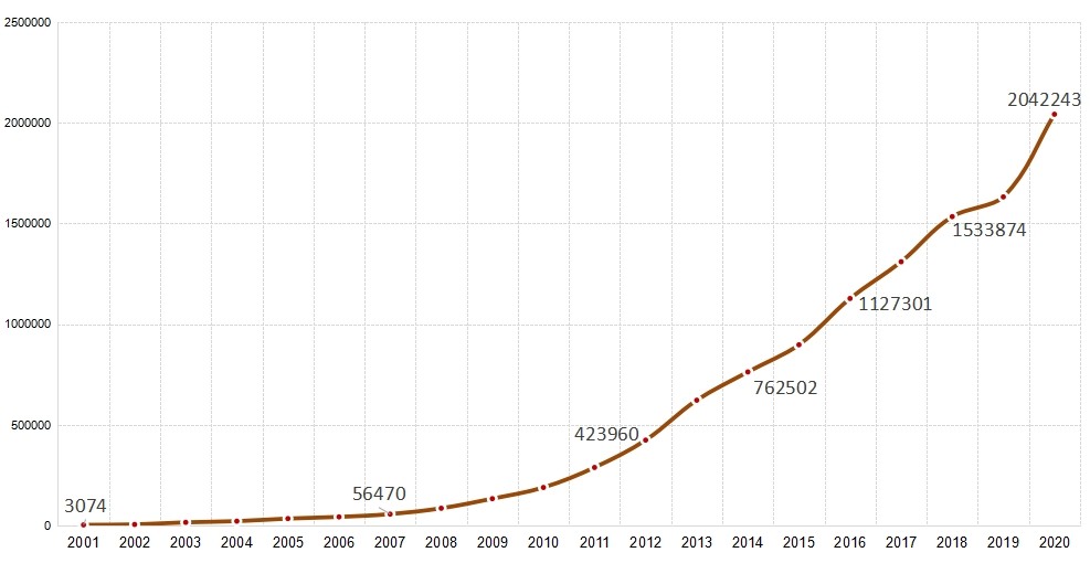邵阳房价未来十年走势,邵阳房价还会继续跌吗
