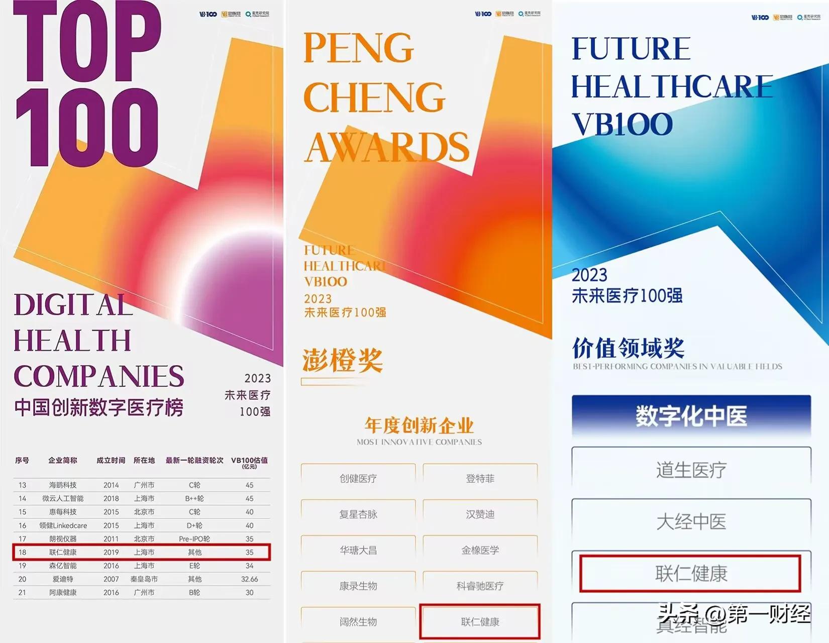 2023年医疗10大进展,未来100强医疗产业