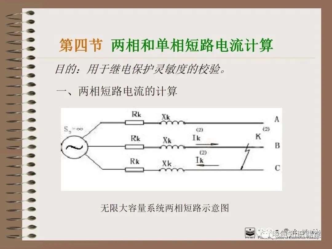 不同类型的短路电流计算结果分析,各种类型短路电流的大小关系