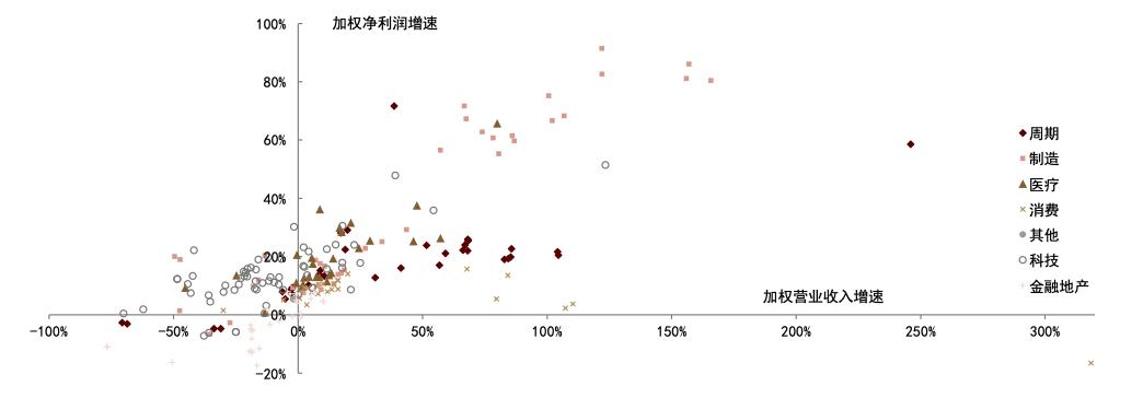 指数基金相关知识介绍,指数基金全面介绍