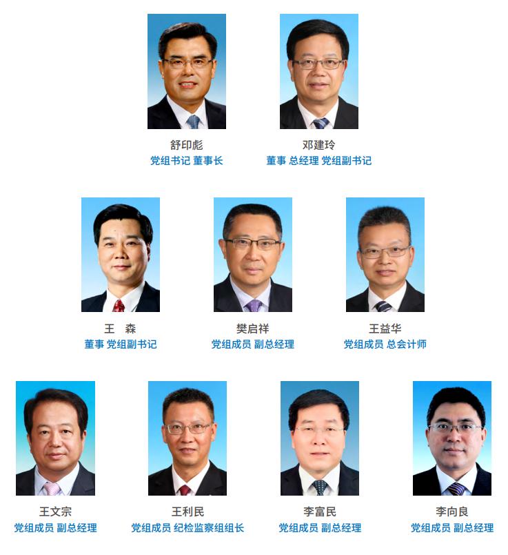 华能集团二氧化碳发电,中国华能集团属于国企还是央企