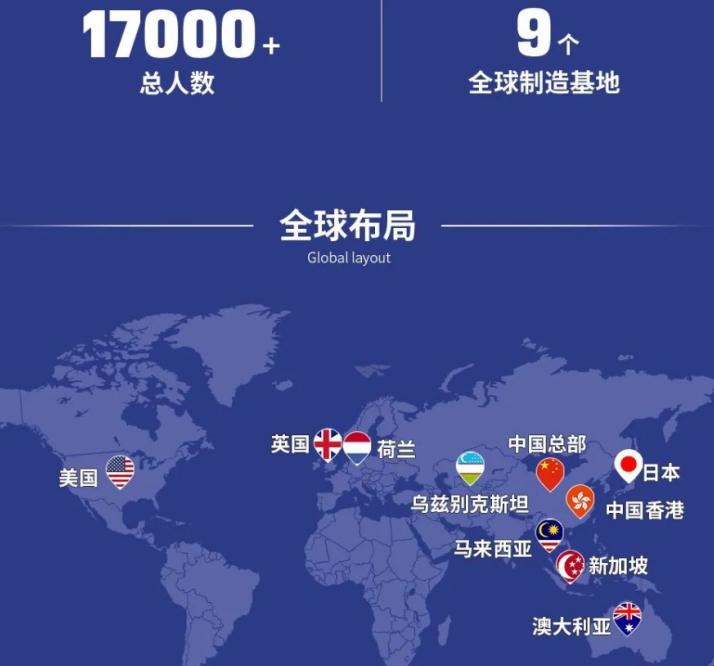 it历史讲解,it历史连载