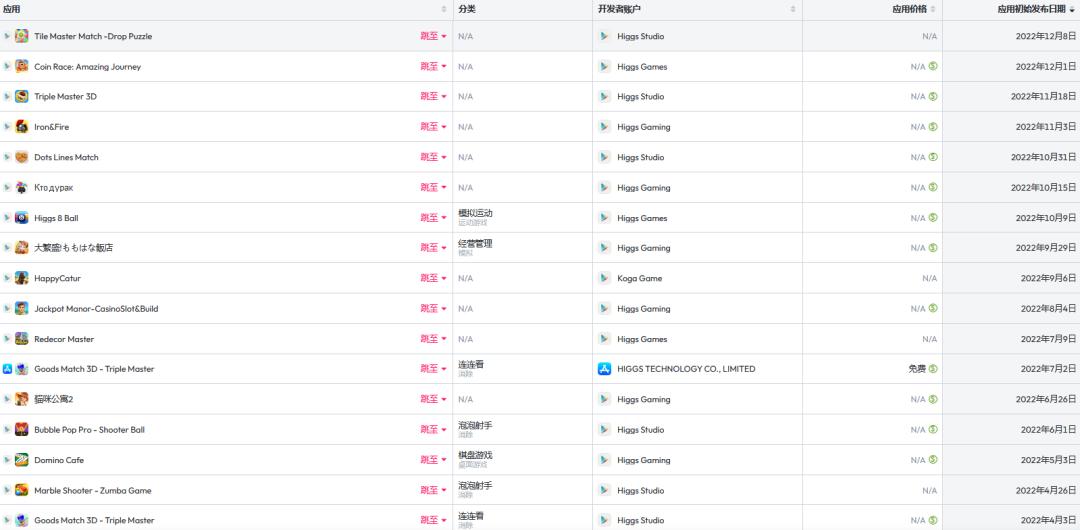 波克城市怎么老闪退,波克城市如何快速升级