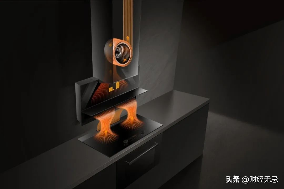 方太对厨房的定义,方太厨房发展现状