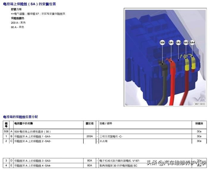 速腾汽车大灯保险丝在哪个地方,17款速腾1.6保险丝盒图解
