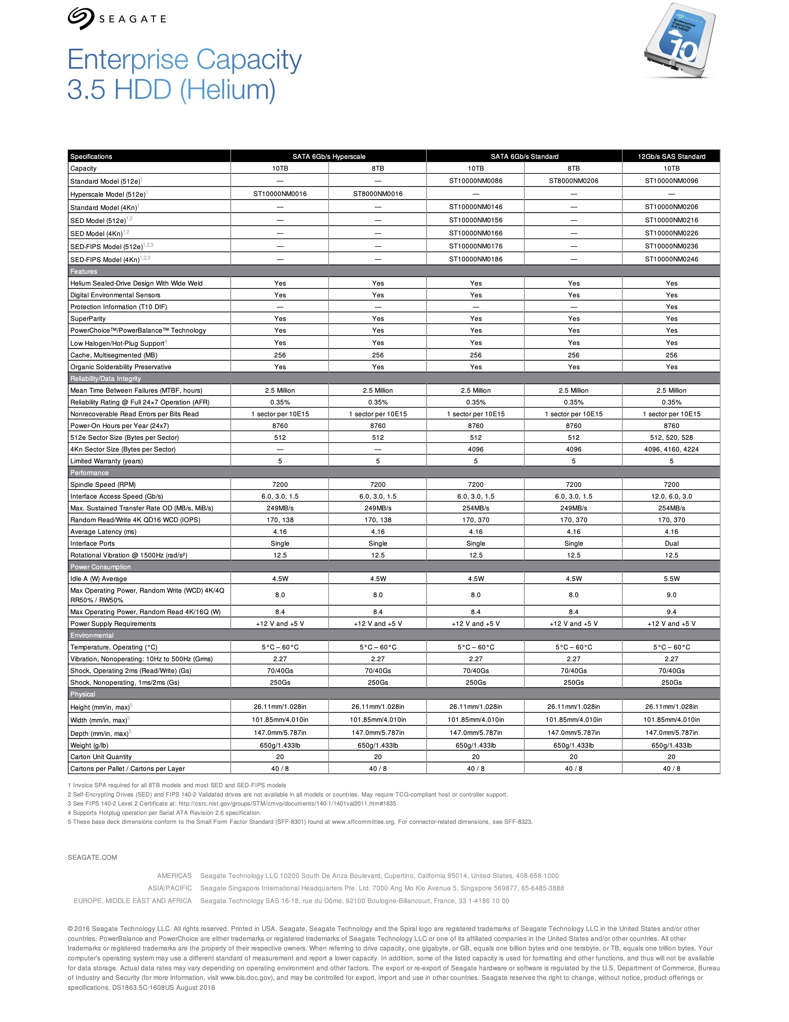 硬盘是叠瓦式的好还是垂直式的好,硬盘垂直盘和叠瓦盘哪个好