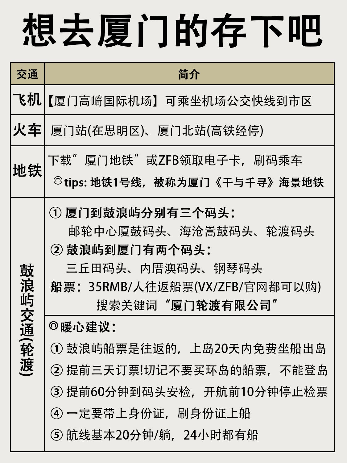 春节从南京去厦门自驾旅游攻略,厦门鼓浪屿旅游攻略三天两夜