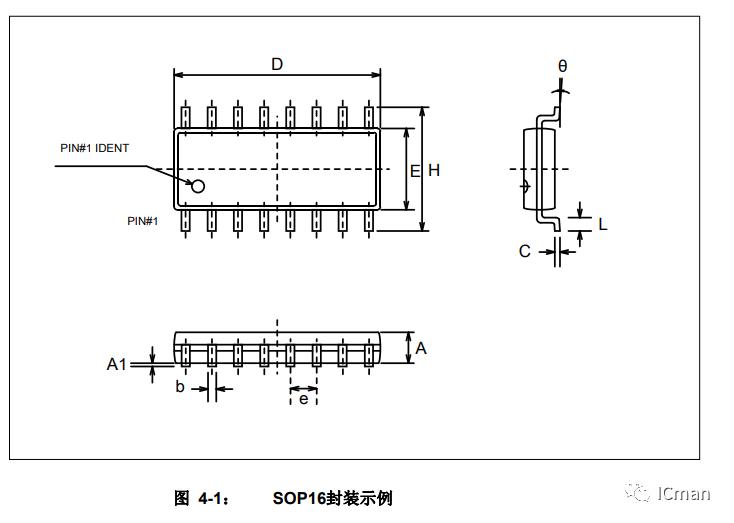 SC04A——4按键带自校正功能的容性触摸感应器