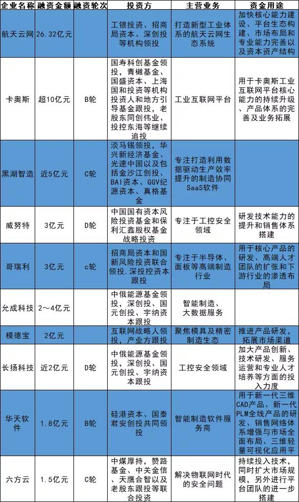 2006年的互联网行业大事件,2021互联网大事件回顾
