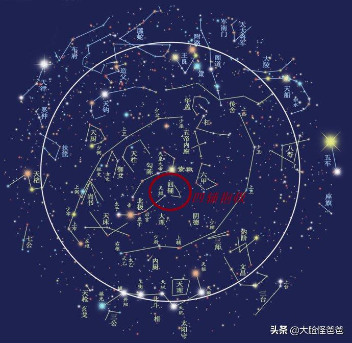 华夏璀璨夺目的星空神话，古人的“元宇宙”！上古神话那些事-109
