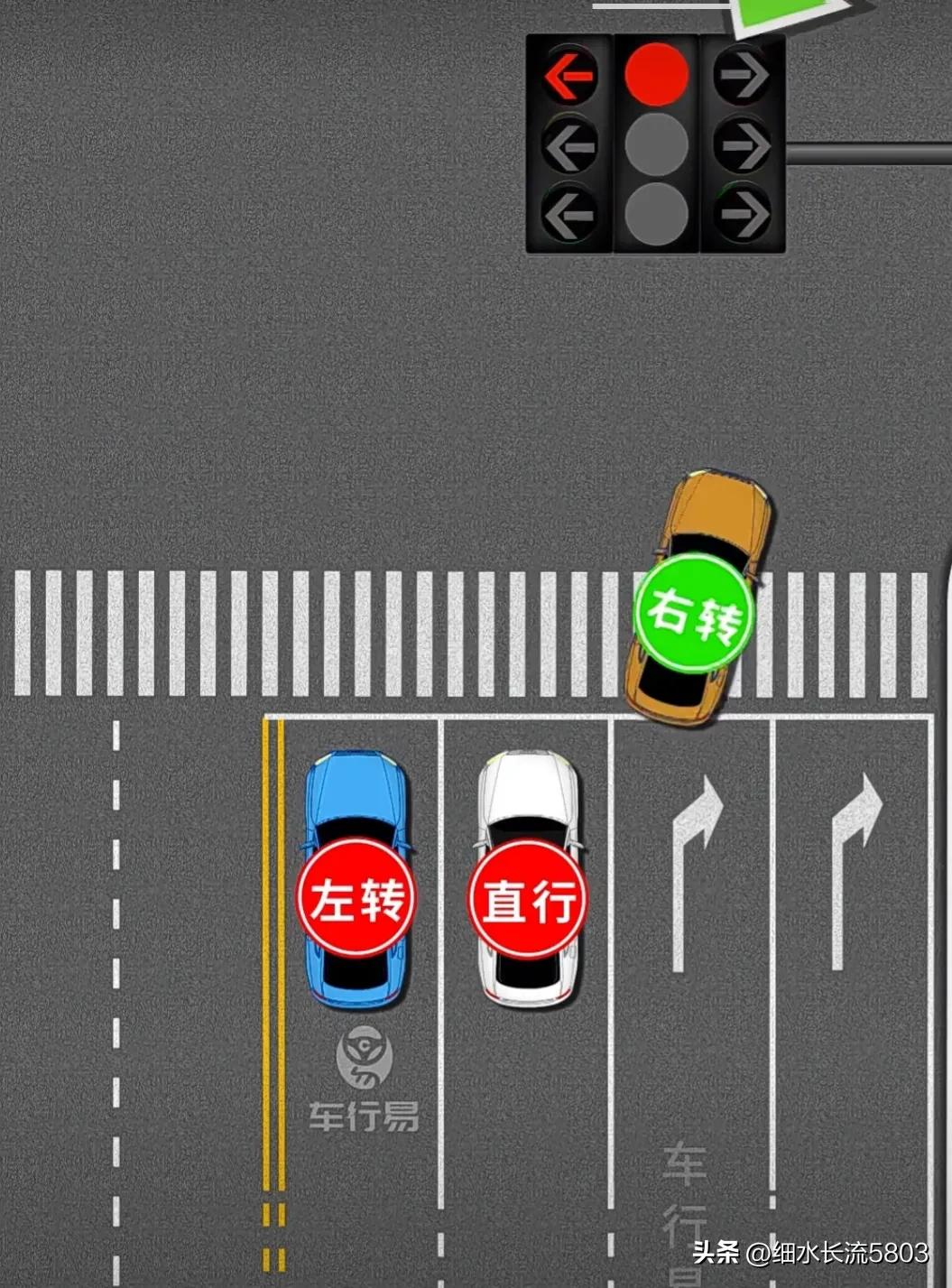 新版国标红绿灯八种组合,新版国标红绿灯演示图片大全
