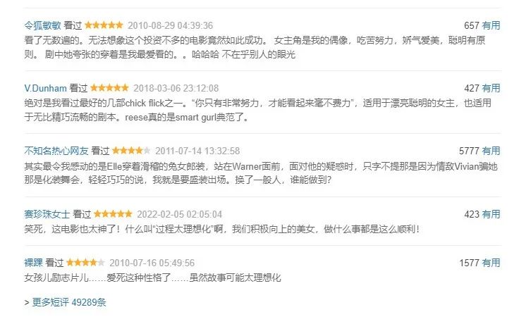 全球十大最富有女演员,全球最有钱人