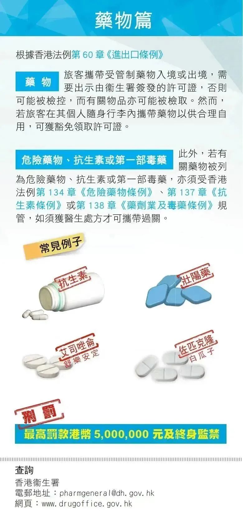 去香港入境需要带够钱,入境香港过关须知