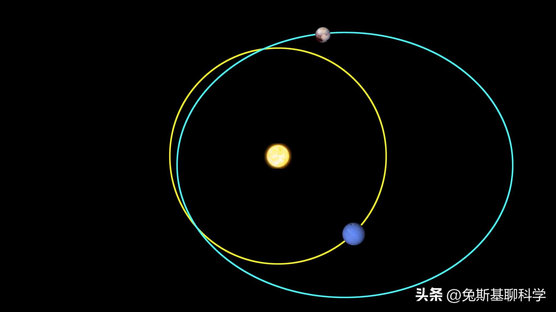 哈勃天文望远镜实拍冥王星,哈勃太空望远镜的冥王星