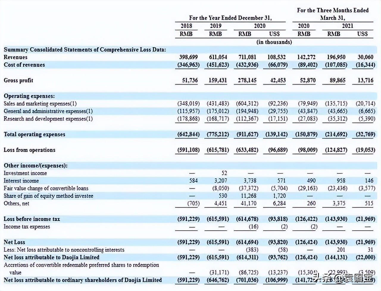 内忧外患解决办法,当下的家政行业还可不可以做