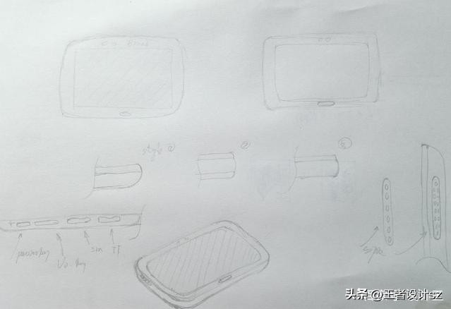 平板电脑id设计,平板电脑id怎么设置