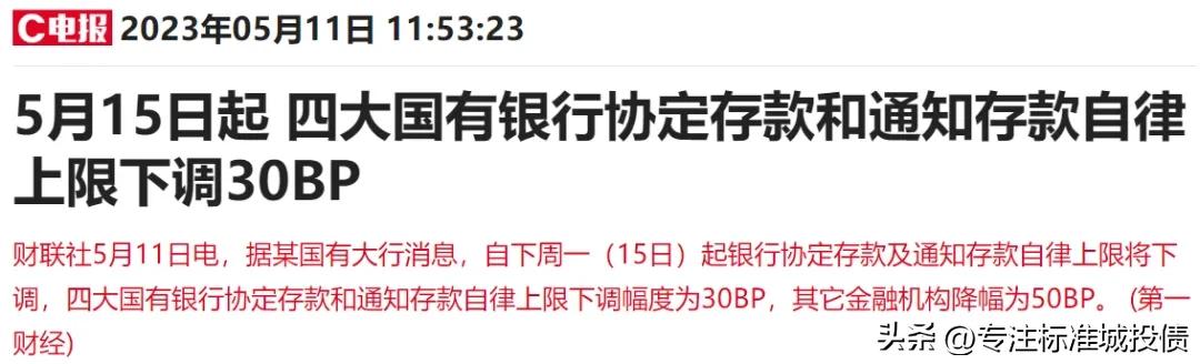 利率下调存款增多,利率降低提前还款房地产行业