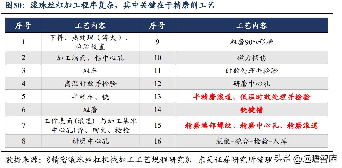 秦川机床目前是国企吗,曾经的秦川机床